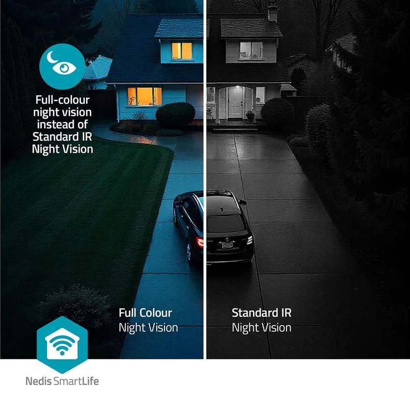 SmartLife Camera voor Buiten Spotlight - 3MP Full HD 1296p - IP65