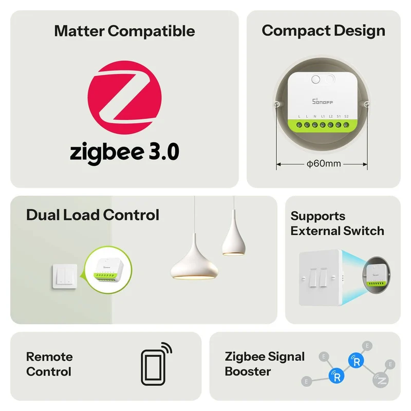 Sonoff Interruptor inteligente Zigbee 3.0 de 2 canais - Sonoff MINI-ZB2GS