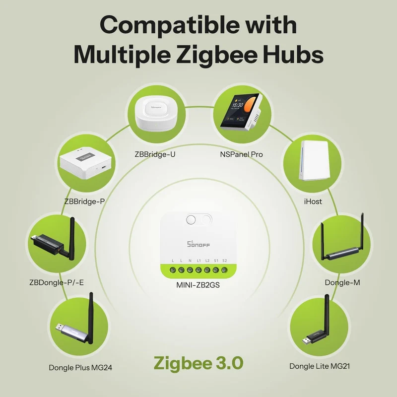 Sonoff Interruptor inteligente Zigbee 3.0 de 2 canais - Sonoff MINI-ZB2GS