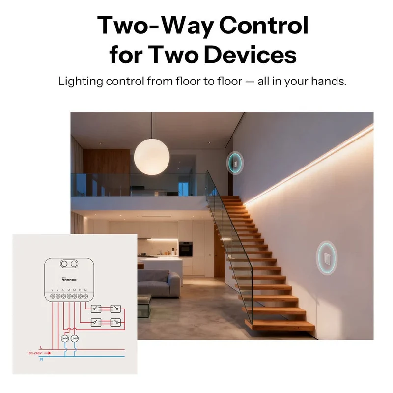 Sonoff módulo inteligente Zigbee 3.0 sem neutro de 2 canais - Sonoff MINI-ZB2G- L