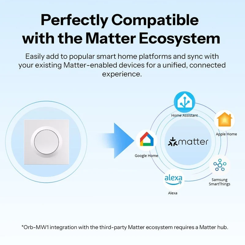 Sonoff Interruptor Inteligente 1 Canal Matter over WiFi - Sonoff Orb-MW1