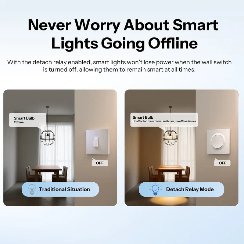 Sonoff Interruptor Inteligente 1 Canal Matter over WiFi - Sonoff Orb-MW1