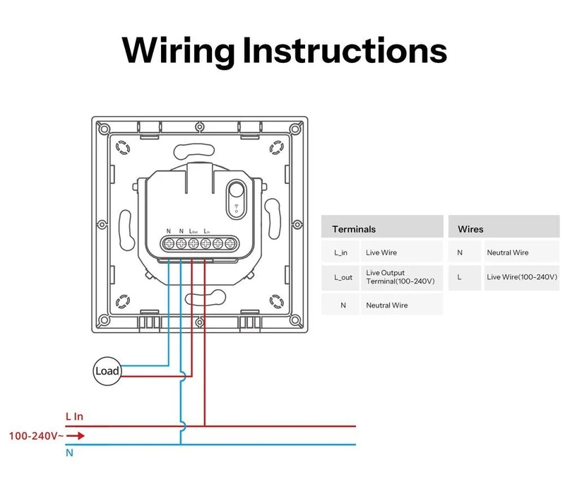 Sonoff Interruptor Inteligente 1 Canal Matter over WiFi - Sonoff Orb-MW1