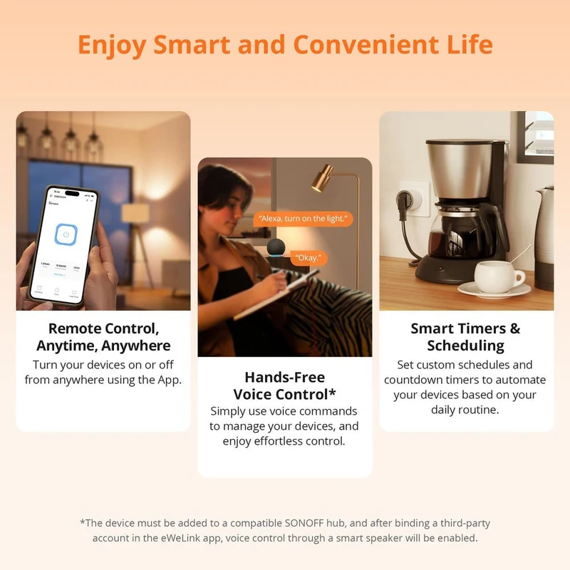 Sonoff Tomada Inteligente Zigbee 16A com Medidor de Consumo - Sonoff S60ZBTPF