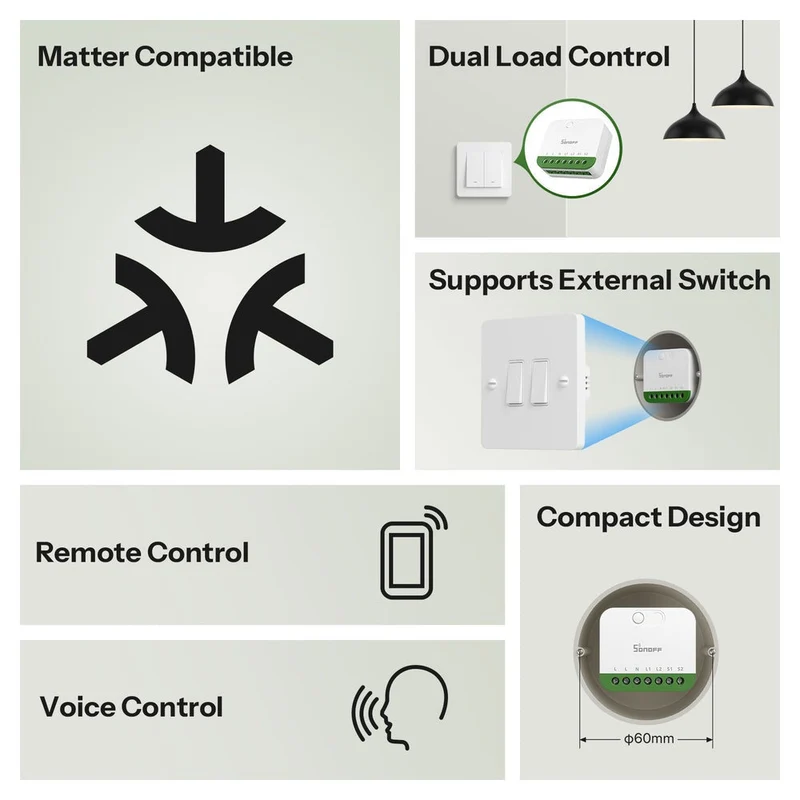 Sonoff Interruptor inteligente WiFi com Matter 2 canais- Sonoff MINI-2GS