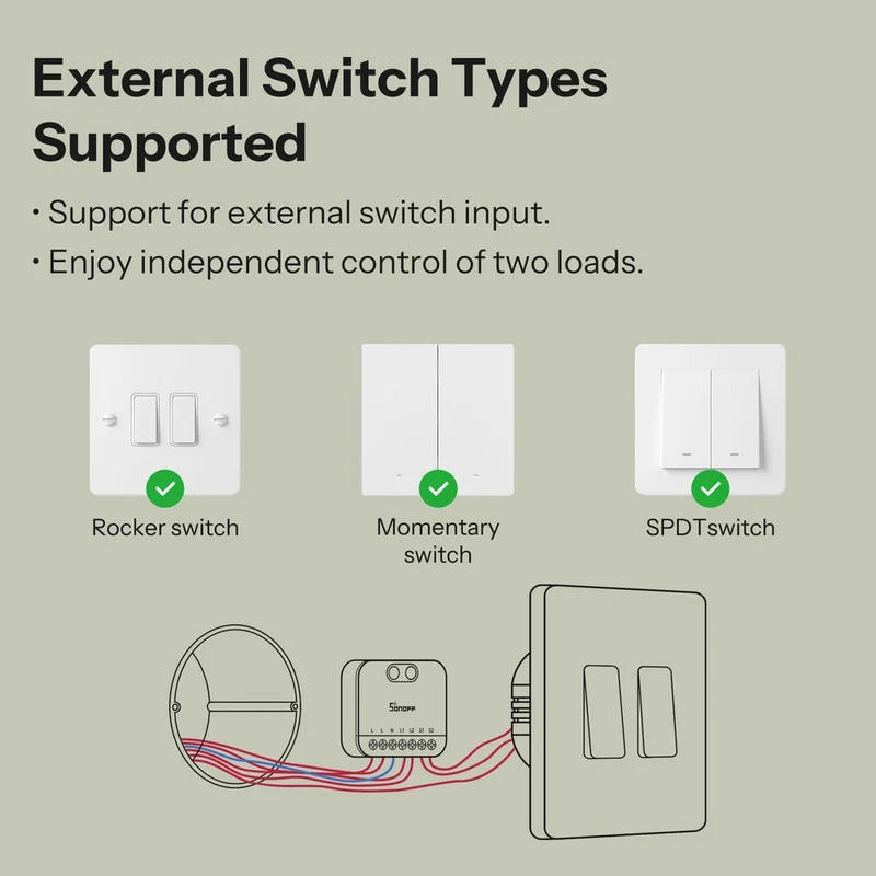 Sonoff Interruptor inteligente WiFi com Matter 2 canais- Sonoff MINI-2GS