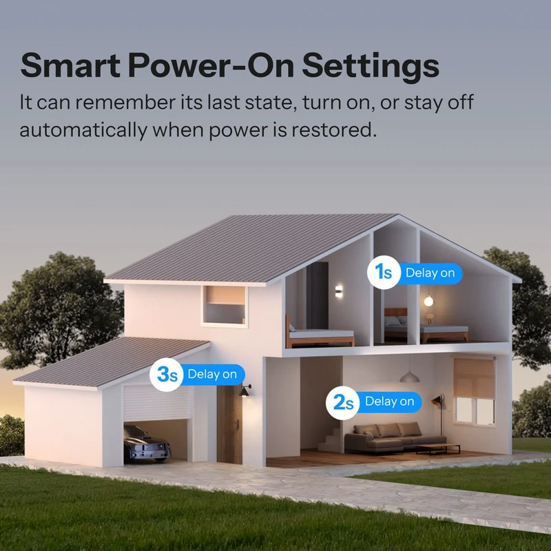 Sonoff Interruptor inteligente WiFi com Matter 2 canais- Sonoff MINI-2GS