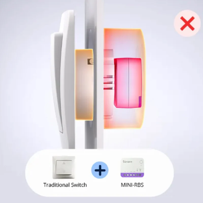 Sonoff Módulo de Estores Inteligente Matter - Sonoff Mini-RBS