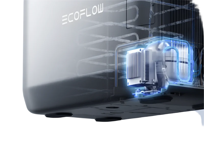Ecoflow Glacier Classic 45L Frigorífico Portátil (Wifi + Bluetooth)