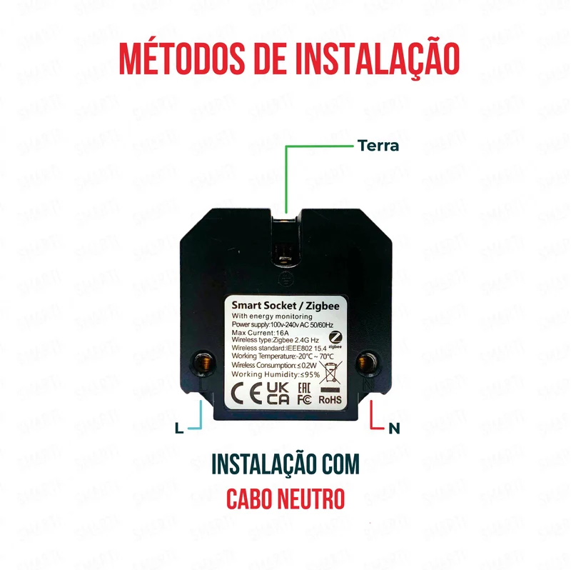 Smartify vPRO Módulo Tomada Inteligente Zigbee c/ Medidor de Energia Preto - SYPMTEZBPR