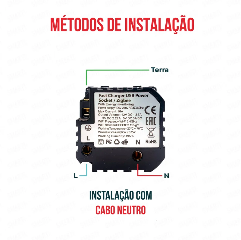 Smartify vPRO Módulo Tomada Inteligente Zigbee c/ USB-C + USB-A c/ Medidor de Energia Preto - SYPMTUEZBPR
