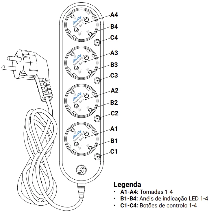 Shelly Extensão Inteligente Multiprotocolo com 4 Tomadas e Medição Individual 1,5m -Shelly Power Strip 4 Gen4 Black em Preto