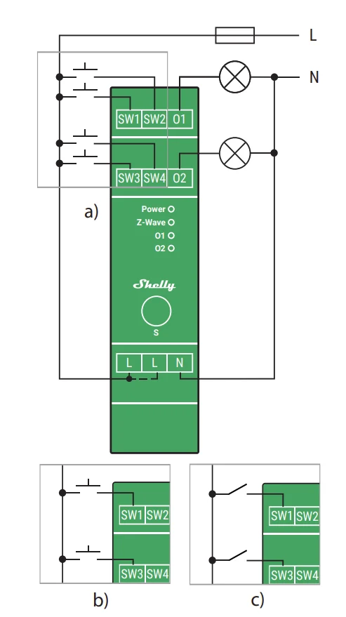 Shelly Dimmer Inteligente Z-Wave 2 canais 2×200W p/ calha DIN - Shelly Wave Pro Dimmer 2PM