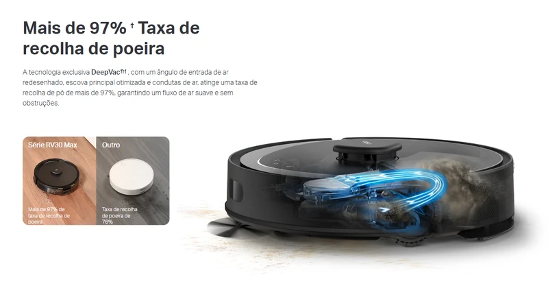 TP-Link Robot Aspirador Inteligente com Auto-Esvaziamento 5300 Pa - TP-Link Tapo RV30 Max Plus