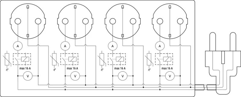 Shelly Extensão Inteligente Multiprotocolo com 4 Tomadas e Medição Individual - Shelly Power Strip 4 Gen4