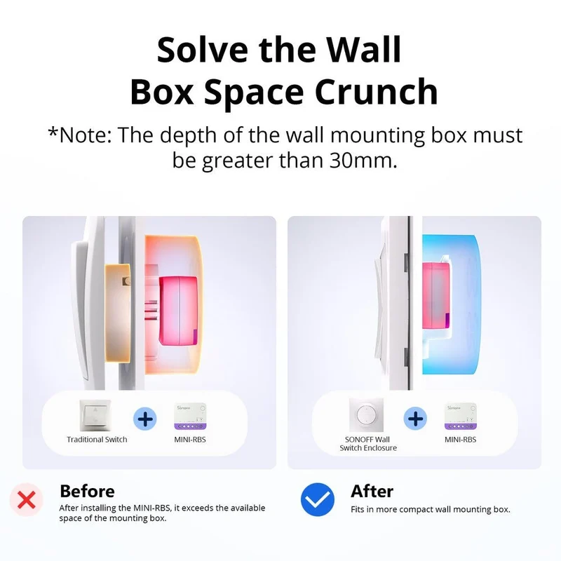 Sonoff Interruptor de Parede (Série Fusion) para Estores Elétricos - Sonoff ERBS