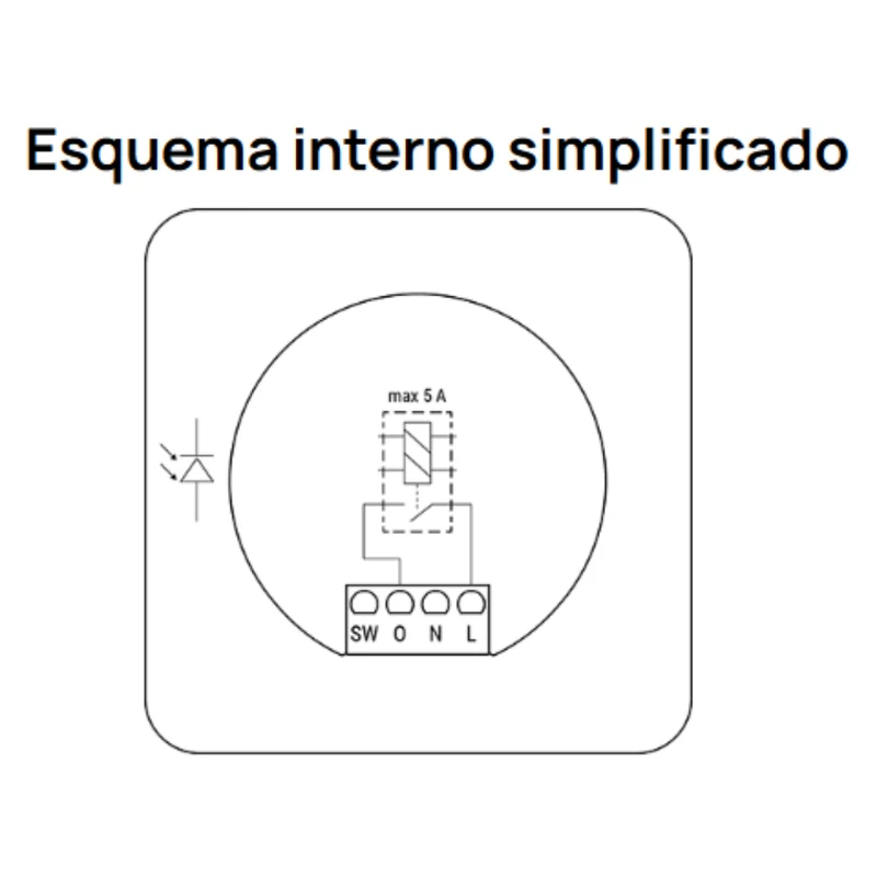 Shelly Painel tátil com ecrã 10.1" em Preto WiFi Bluetooth - Wall Display XL