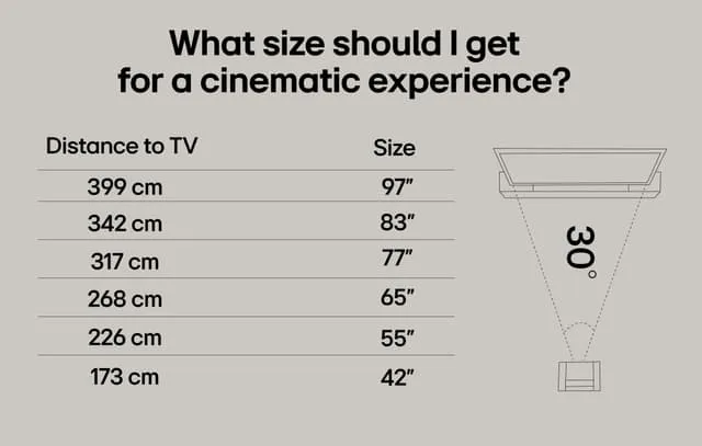 LG 65" QNED 93 4K QNED MiniLED TV, 2025