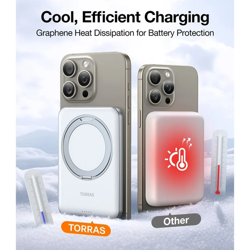TORRAS Ostand 5.000 mAh Powerbank m. kickstand og trådløs opladning, Hvid
