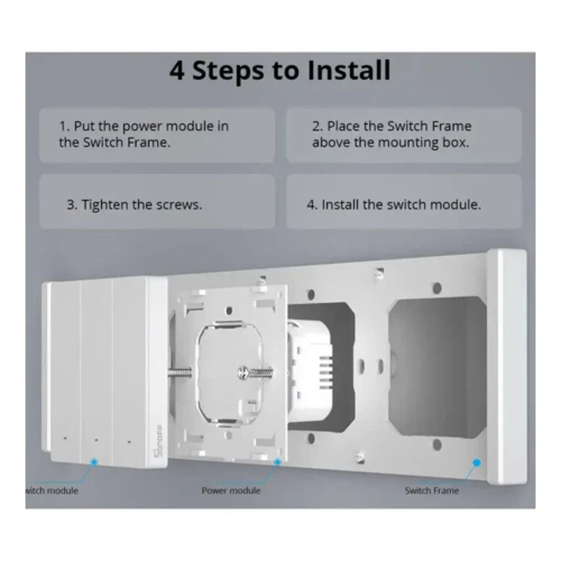 Sonoff M5 Frame - Moldura Dupla para Interruptores Sonoff M5 80mm em Branco
