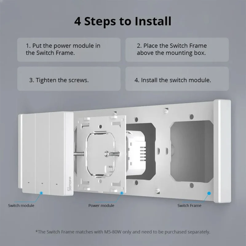 Sonoff M5 Frame - Moldura Tripla para Interruptores Sonoff M5 80mm em Branco