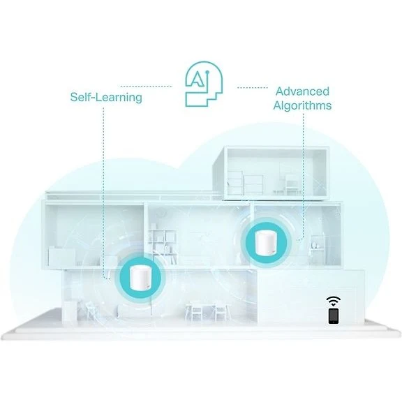 TP-LINK Deco X50 WiFi 6 Mesh System, 2-pack, White