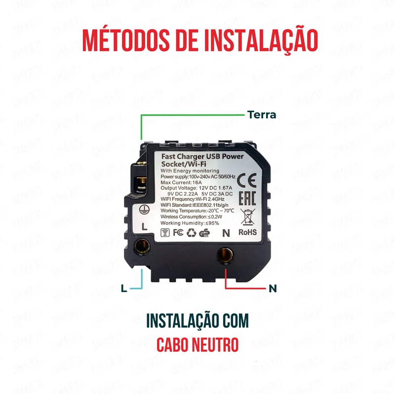 Smartify vPRO Módulo Tomada Inteligente Wifi c/ USB-C e USB-A c/ Medidor de Energia dourado - SYPMTUEWFDR