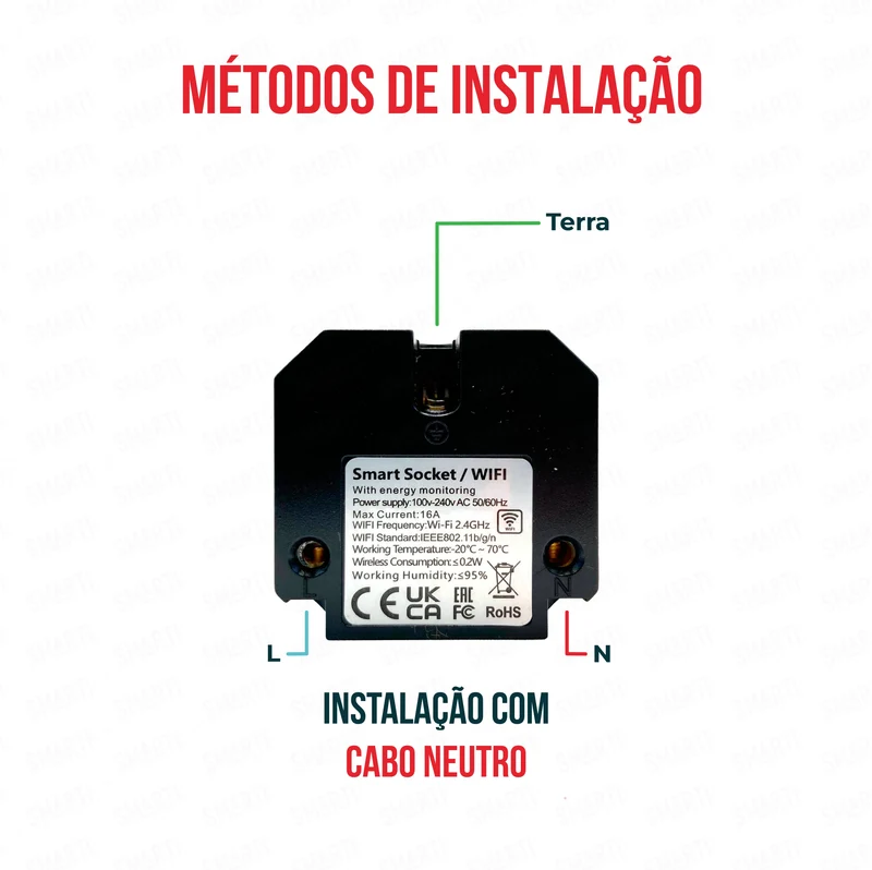 Smartify vPRO Módulo Tomada Inteligente Wifi c/ Medidor de Energia Preto - SYPMTEWFPR