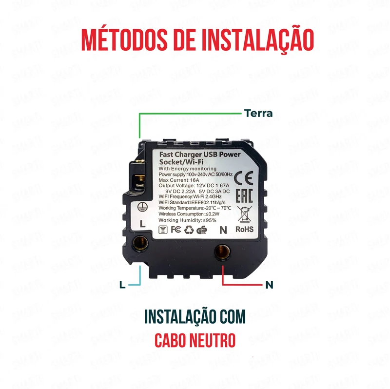 Smartify vPRO Módulo Tomada Inteligente Wifi c/ USB-C e USB-A c/ Medidor de Energia Preto - SYPMTUEWFPR