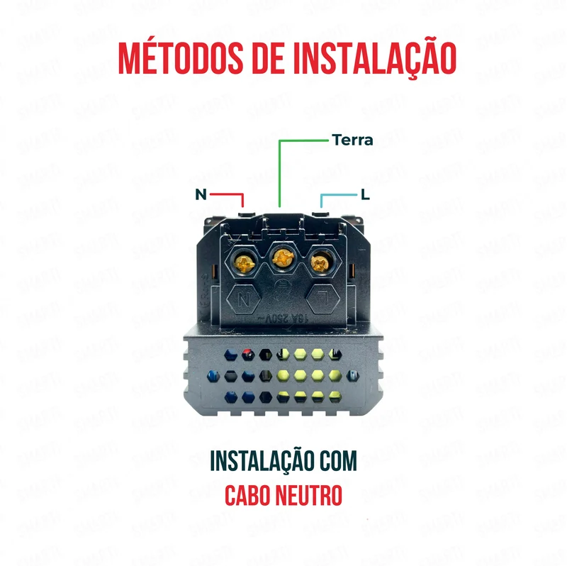 Smartify vPRO Módulo Tomada c/ USB-C e USB-A Branco - SYPMTUENOBR