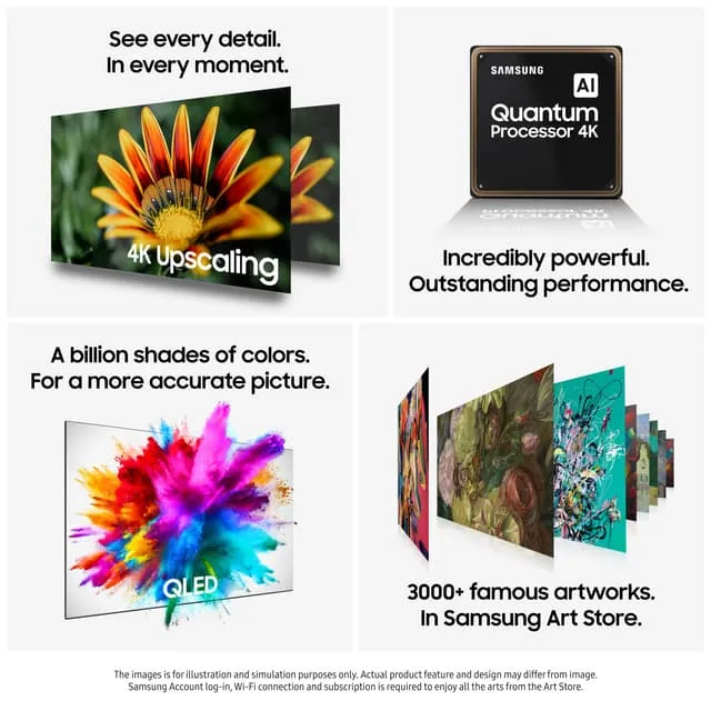 Samsung 75" Q7F 4K QLED Smart TV (2025)