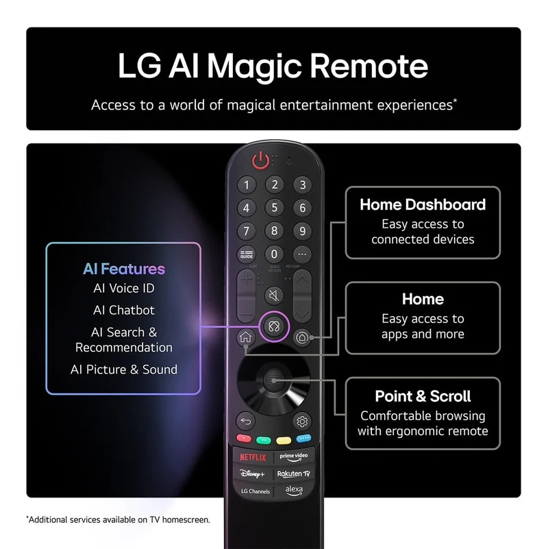 65 inch LG QNED AI QNED70 4K Smart TV 2025