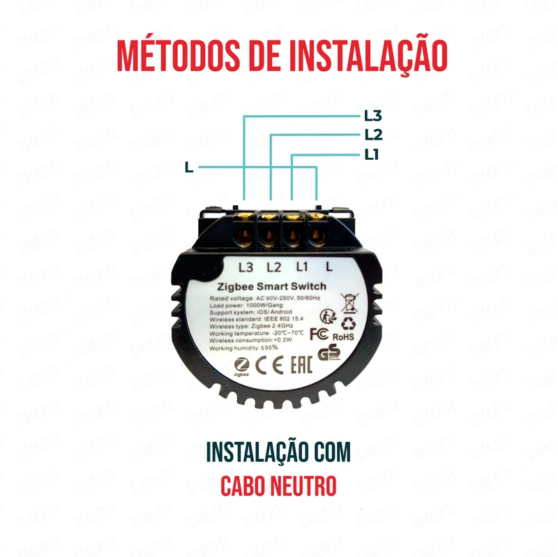 Smartify vPRO Módulo de 3 Canais Inteligente Zigbee (sem neutro) - SYPM03ZB