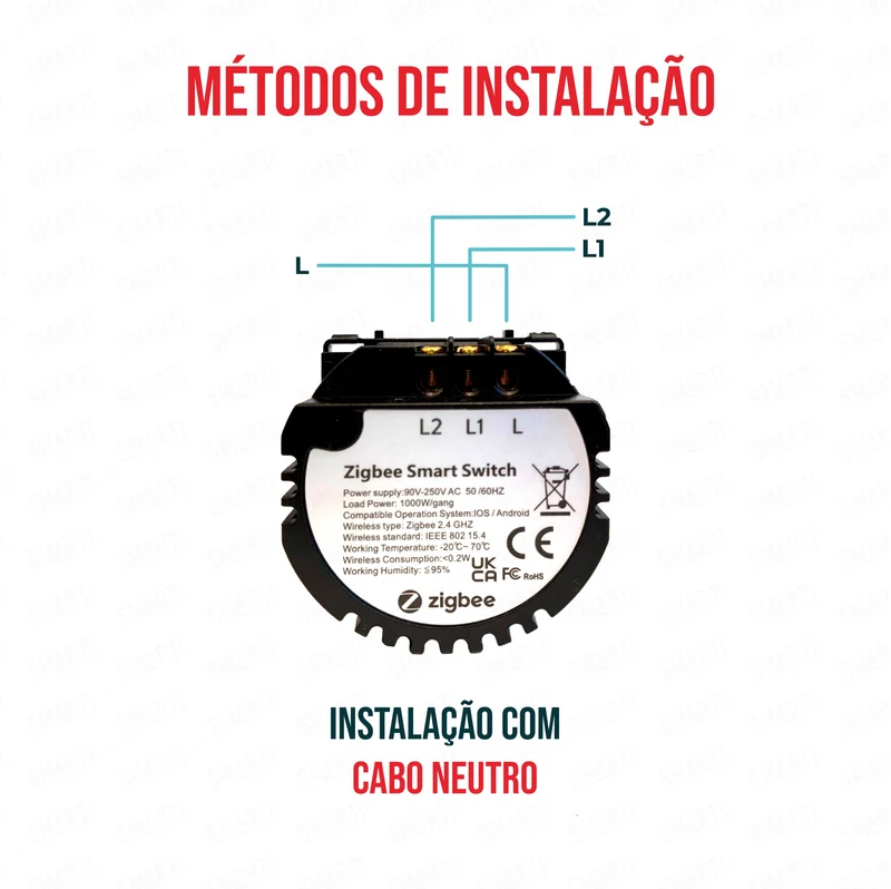 Smartify vPRO Módulo de 2 Canais Inteligente Zigbee (sem neutro) - SYPM02ZB