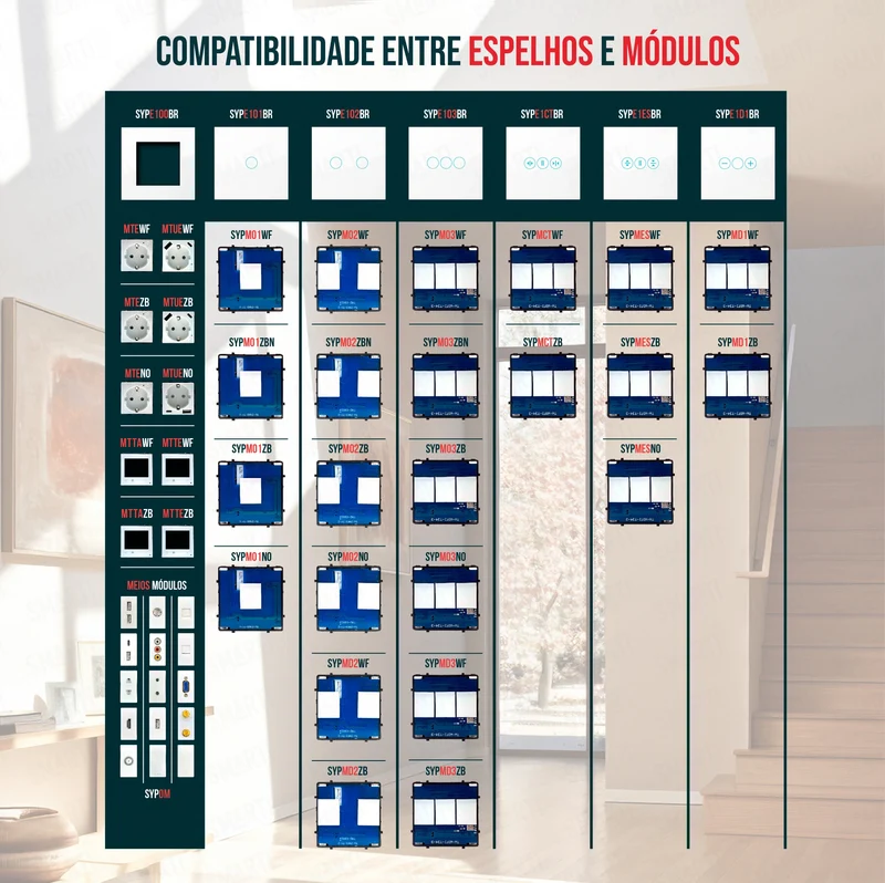 Smartify vPRO Módulo Tomada Inteligente Wifi c/ Medidor de Energia Branco - SYPMTEWFBR