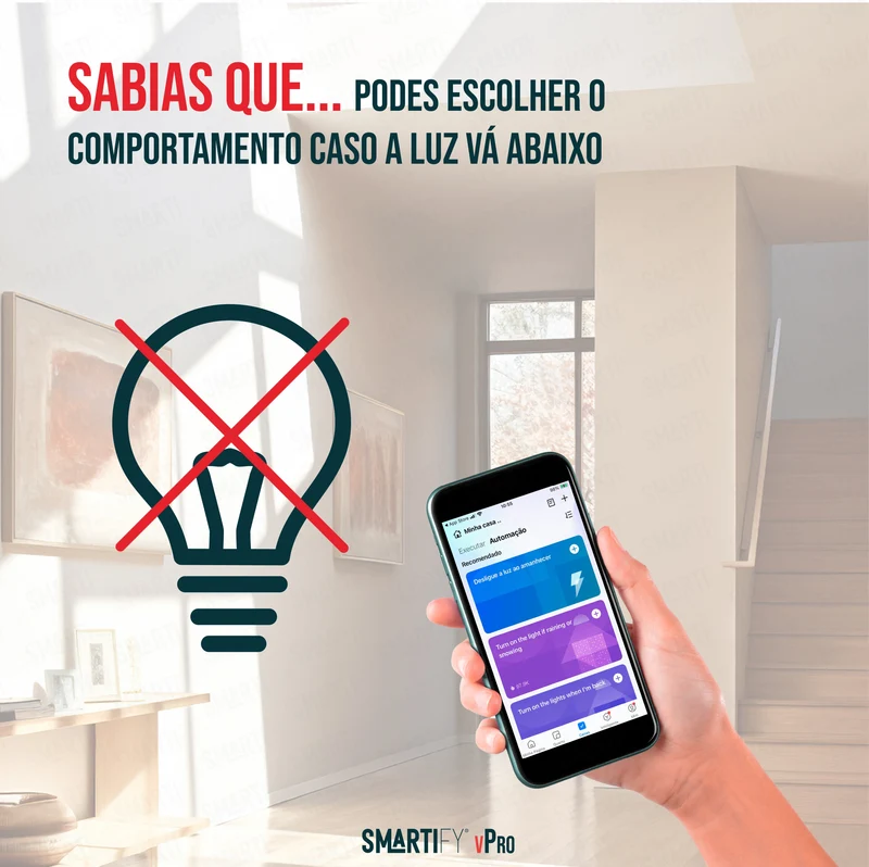 Smartify vPRO Módulo Tomada Inteligente Wifi c/ USB-C e USB-A c/ Medidor de Energia Branco - SYPMTUEWFBR