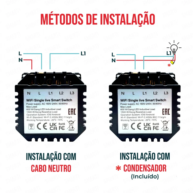 Smartify vPRO Módulo de 1 Canal Inteligente WiFi (com/sem neutro) - SYPM01WF