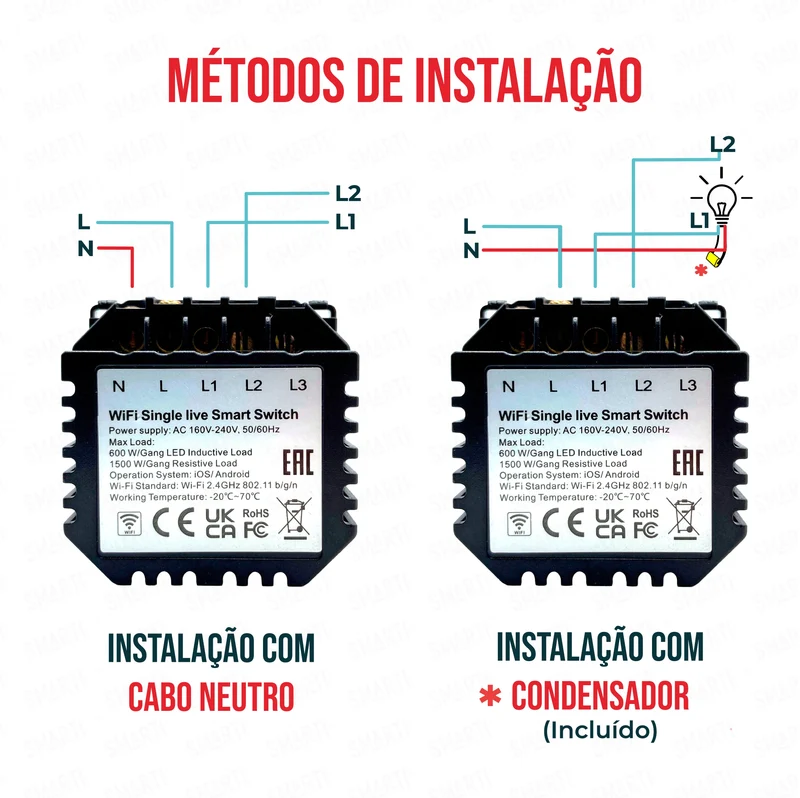 Smartify vPRO Módulo de 2 Canais Inteligente WiFi (com/sem neutro) - SYPM02WF
