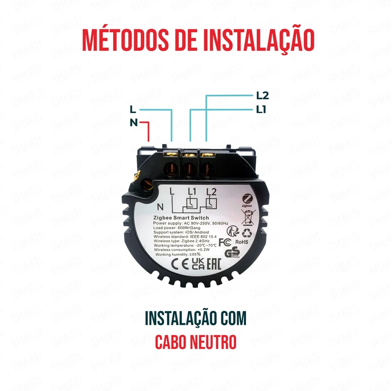 Smartify vPRO Módulo de 2 Canais Inteligente Zigbee (com neutro) - SYPM02ZBN