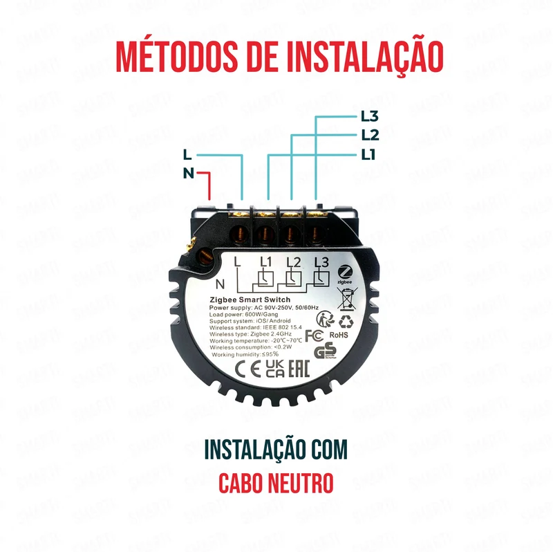 Smartify vPRO Módulo de 3 Canais Inteligente Zigbee (com neutro) - SYPM03ZBN