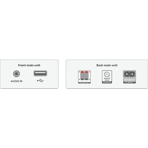 Philips TAM3505MKII/12 micro system, Black