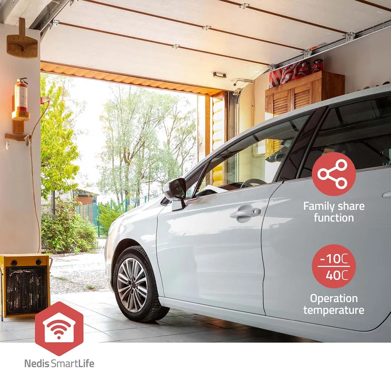 SmartLife inbouwmodule Zigbee 3.0 - Garagedeur Opener - 2.5W