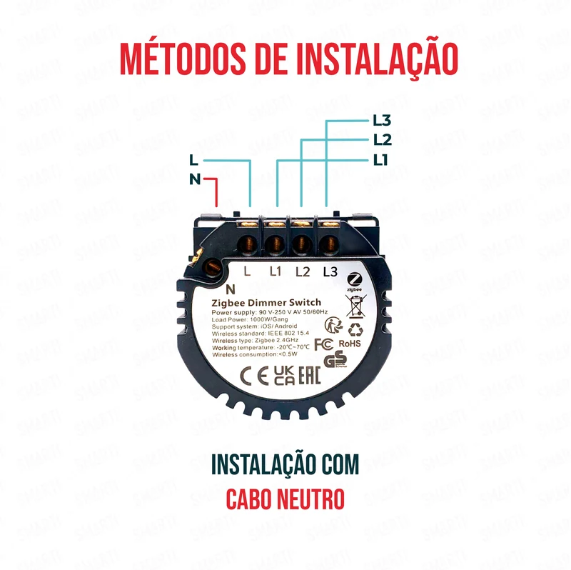 Smartify vPRO Módulo Dimmer de 3 canais Inteligente Zigbee (com neutro) - SYPM3DZB