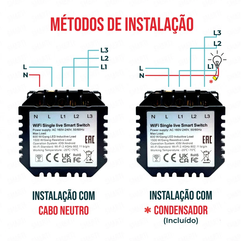 Smartify vPRO Módulo de 3 Canais Inteligente WiFi (com/sem neutro) - SYPM03WF