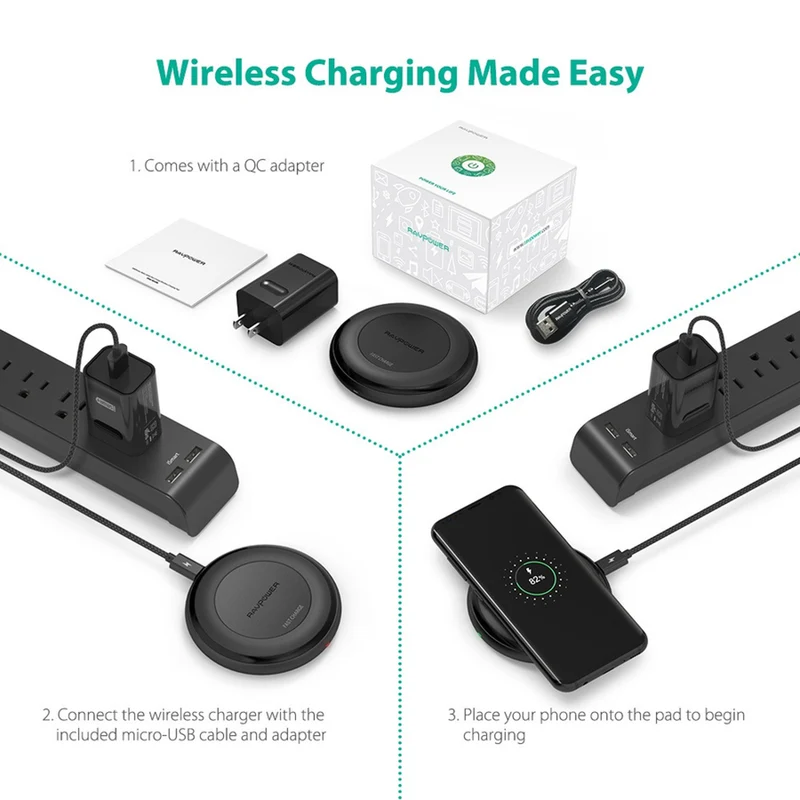 RAVPower Trådløs Qi Oplader, 10W + Quick Charge 3.0 vægoplader