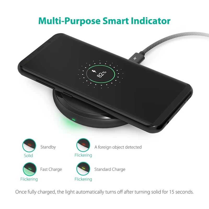 RAVPower Trådløs Qi Oplader, 10W + Quick Charge 3.0 vægoplader