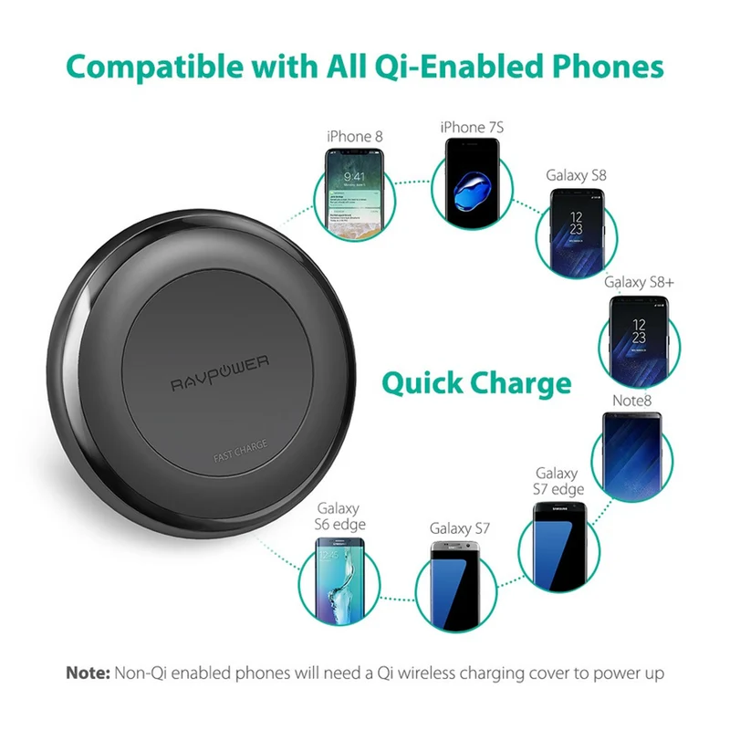 RAVPower Trådløs Qi Oplader, 10W + Quick Charge 3.0 vægoplader