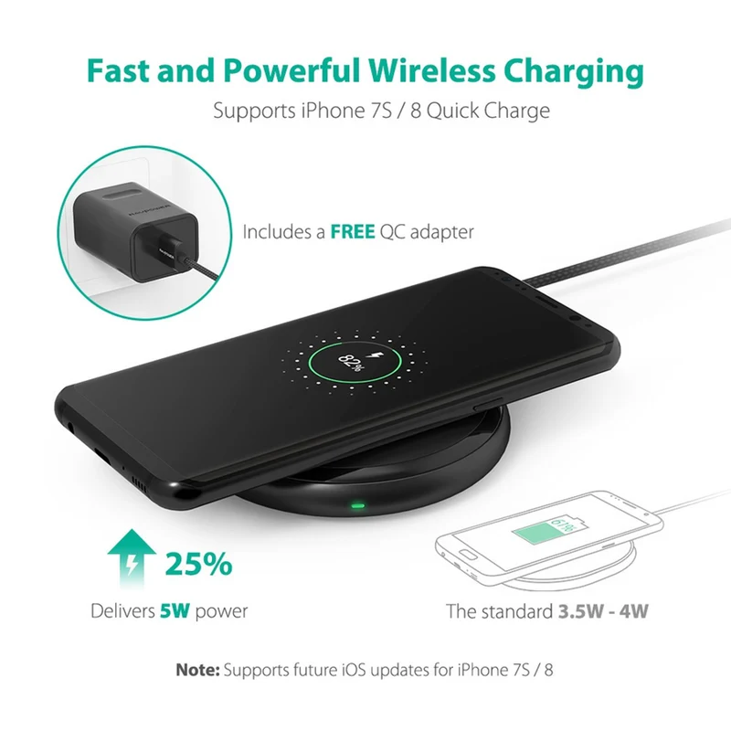 RAVPower Trådløs Qi Oplader, 10W + Quick Charge 3.0 vægoplader