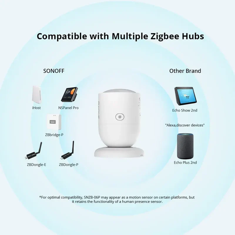 Sonoff Sensor de presença humana Smart Zigbee - SNZB-06P