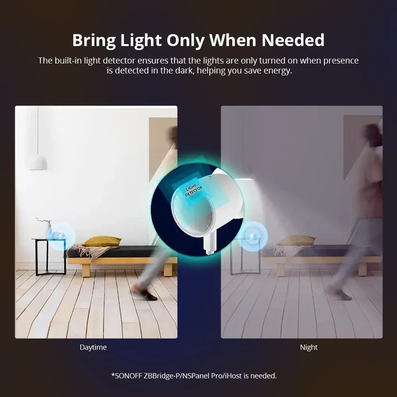 Sonoff Sensor de presença humana Smart Zigbee - SNZB-06P